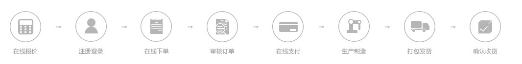 如何在平台上下单？快客电路官网下单流程展示